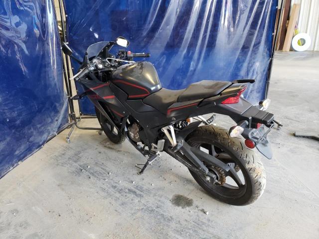 2020 HONDA CBR300 R MLHNC510XL5600117