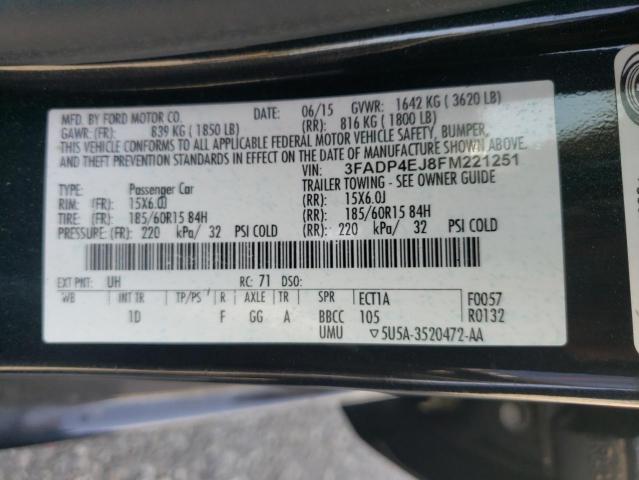 2015 FORD FIESTA 3FADP4EJ8FM221251