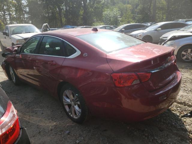 2015 CHEVROLET CRUZE LTZ - 1G1PG5SB8F7142059