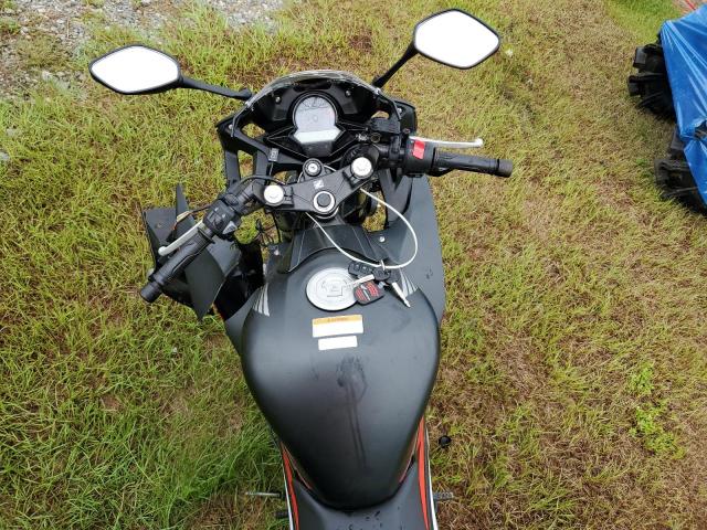 2019 HONDA CBR300 R MLHNC5100K5500350