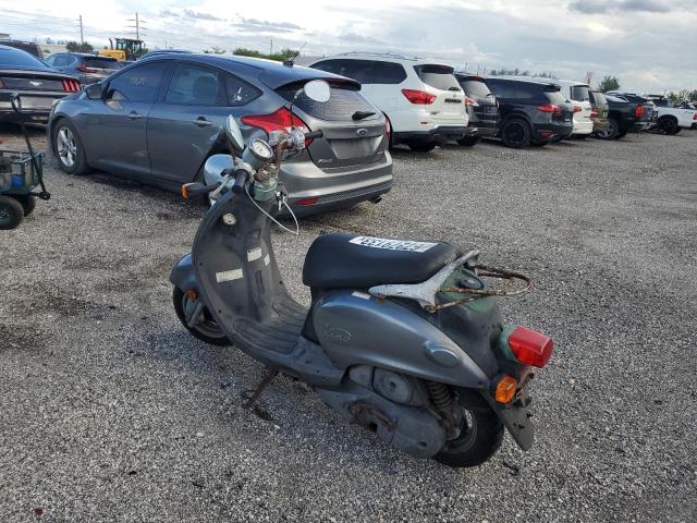 2006 YAMAHA YJ125 LPRSE13Y26A350115