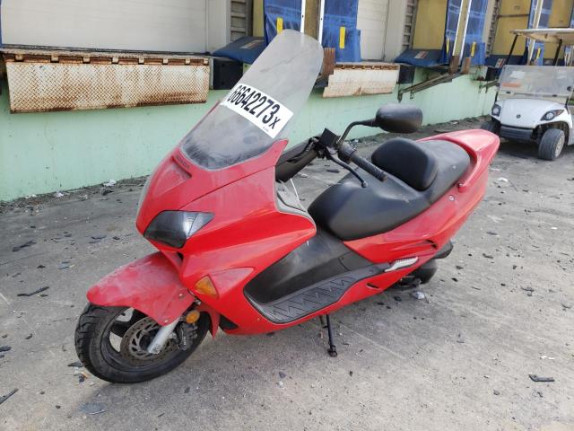 2004 HONDA NSS250 - JH2MF06184K201078