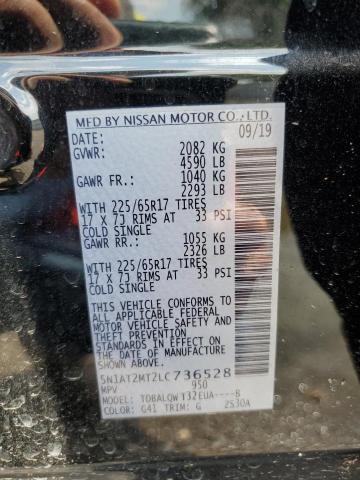 2020 NISSAN ROGUE S - 5N1AT2MT2LC736528