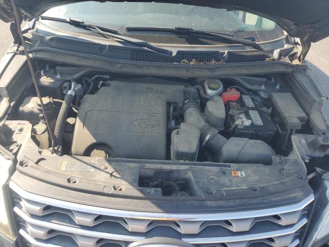 2017 FORD EXPLORER X - 1FM5K8D89HGA91475