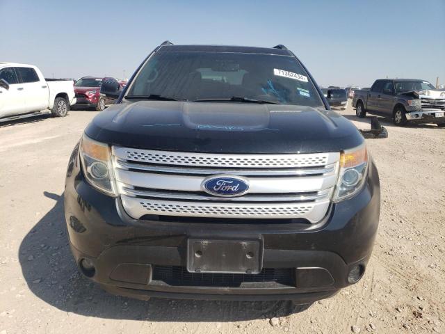 2015 FORD EXPLORER X - 1FM5K7D84FGC37353