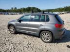 VOLKSWAGEN TIGUAN S снимка