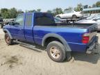 FORD RANGER SUP photo