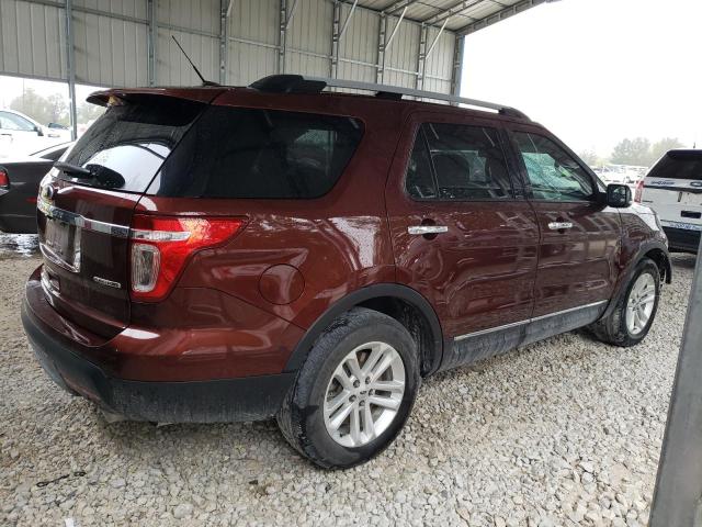 2015 FORD EXPLORER X - 1FM5K7D89FGC24713