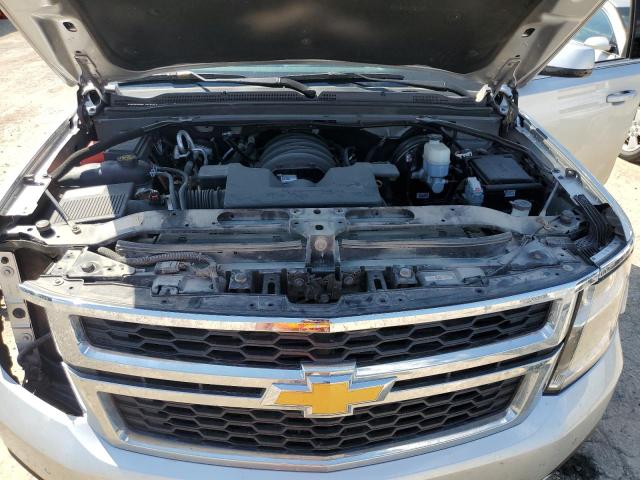 2020 CHEVROLET TAHOE K150 - 1GNSKBKC4LR278574