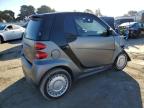 SMART FORTWO PUR снимка