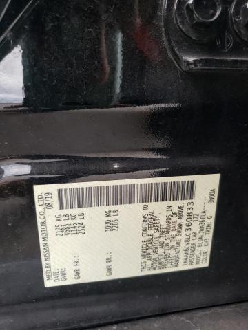 2020 NISSAN MAXIMA SV - 1N4AA6CV8LC360833