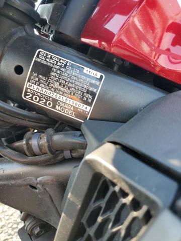 2020 HONDA CB650 RA MLHRH0255L5100074