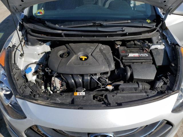 2015 HYUNDAI ELANTRA GT - KMHD35LH2FU238145