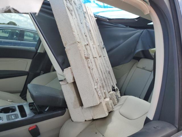 2021 FORD EDGE TITAN - 2FMPK4K90MBA17733