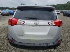 TOYOTA RAV4 XLE photo