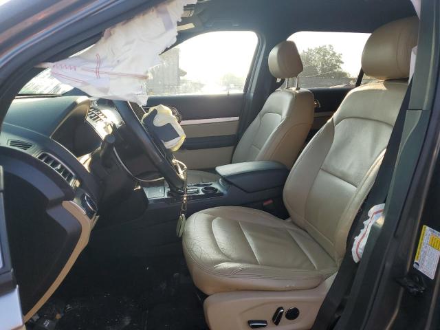 2017 FORD EXPLORER X - 1FM5K7D84HGD77485
