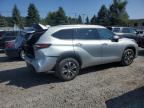 TOYOTA HIGHLANDER photo