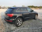 AUDI Q5 PREMIUM photo