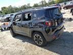 JEEP RENEGADE T снимка