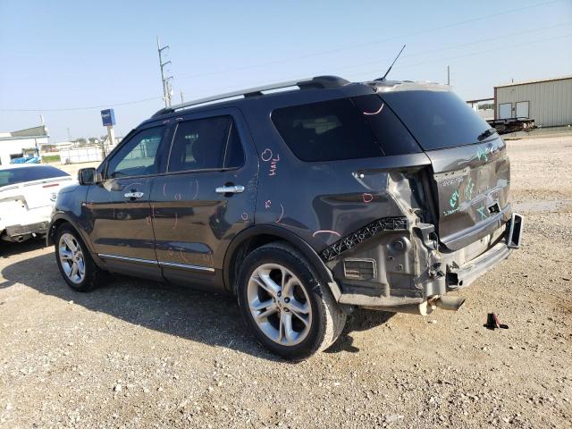 2015 FORD EXPLORER L - 1FM5K7F80FGA77968