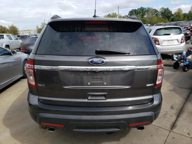 2015 FORD EXPLORER X - 1FM5K8D85FGB51362