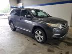 TOYOTA HIGHLANDER photo