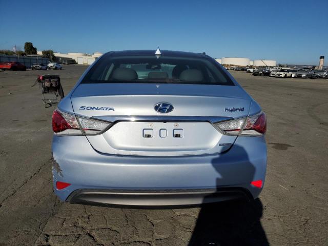 2015 HYUNDAI SONATA HYB - KMHEC4A41FA136352