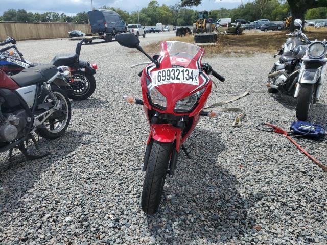 2021 HONDA CBR300 R MLHNC5103M5700108