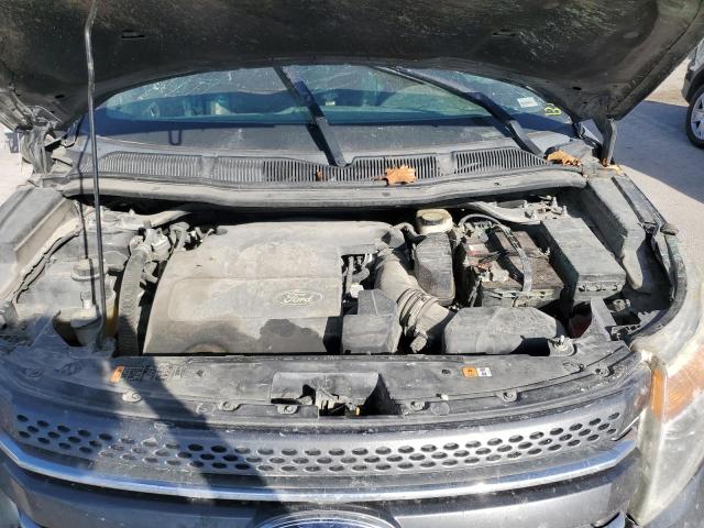 2015 FORD EXPLORER L - 1FM5K8F82FGB14931