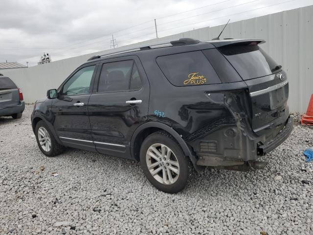 2015 FORD EXPLORER X - 1FM5K8D87FGA78902