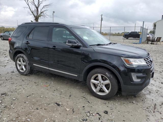 2017 FORD EXPLORER X - 1FM5K8D83HGC79179