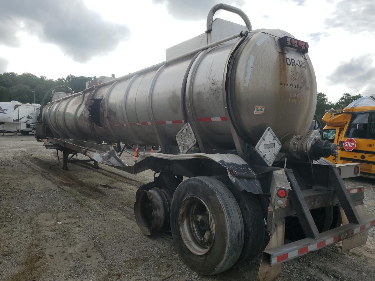 Global Auto Auctions