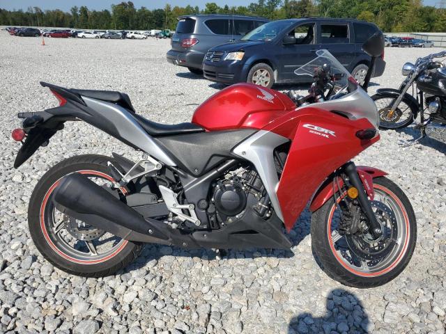 HONDA CBR250 R