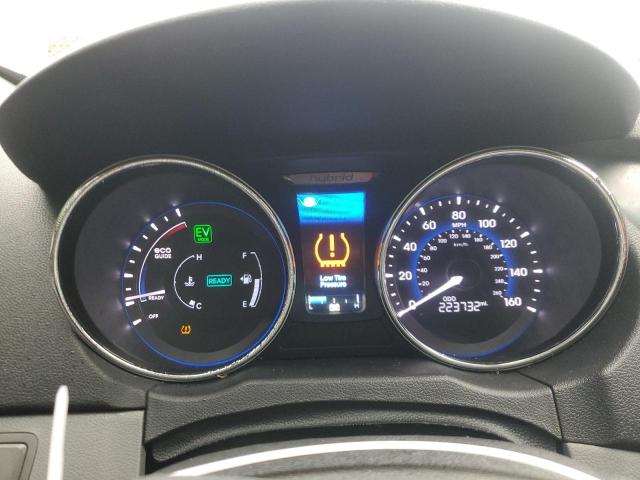 2015 HYUNDAI SONATA HYB - KMHEC4A48FA120228