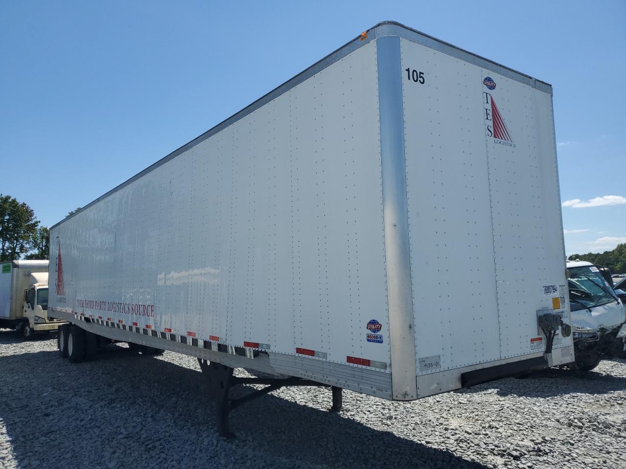 Utility Trailers Utility Trailer Manufacturer 2021 