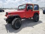 JEEP WRANGLER / photo