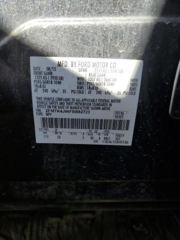 2015 FORD EDGE SEL - 2FMTK4J96FBB82723