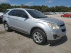 CHEVROLET EQUINOX LS снимка