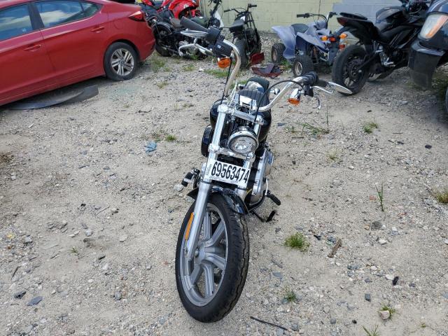 2023 HARLEY-DAVIDSON FXST 1HD1BVJ14PB074375