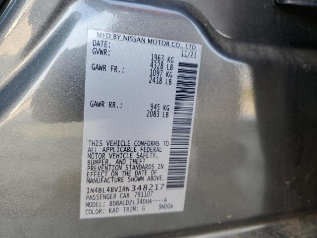 2024 NISSAN ALTIMA S - 1N4BL4BV1RN348217
