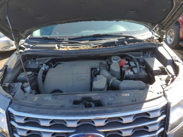 2017 FORD EXPLORER X - 1FM5K8D88HGC61695
