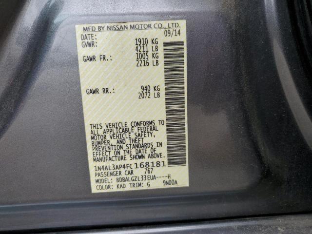 2015 NISSAN ALTIMA 2.5 - 1N4AL3AP4FC168181