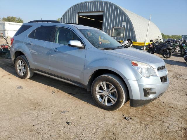 2015 CHEVROLET EQUINOX LT - 2GNALBEK7F6158473