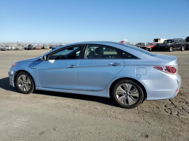 2015 HYUNDAI SONATA HYB - KMHEC4A41FA136352