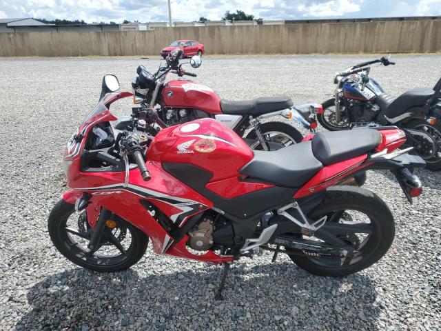 2021 HONDA CBR300 R MLHNC5103M5700108