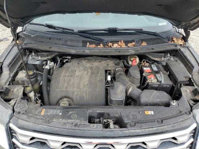2017 FORD EXPLORER X - 1FM5K8D83HGC79179