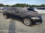 JAGUAR XF 2.0T PR photo