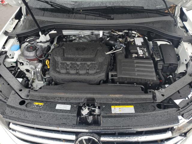 2024 VOLKSWAGEN TIGUAN SE - 3VV2B7AX8RM103072