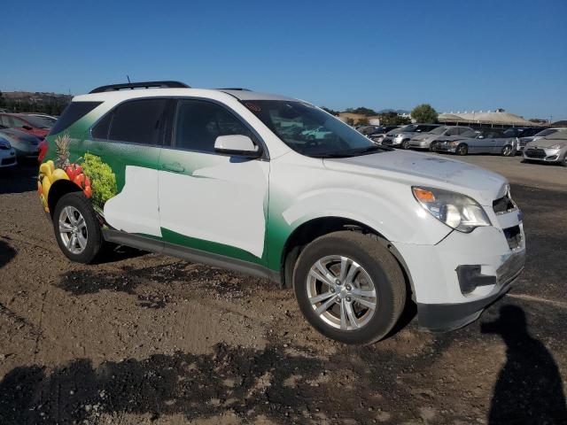 2015 CHEVROLET EQUINOX LT 2GNALBEK9F1135953  71639994