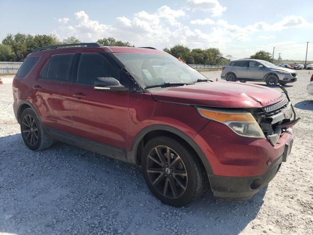 2015 FORD EXPLORER X - 1FM5K7D80FGA76595